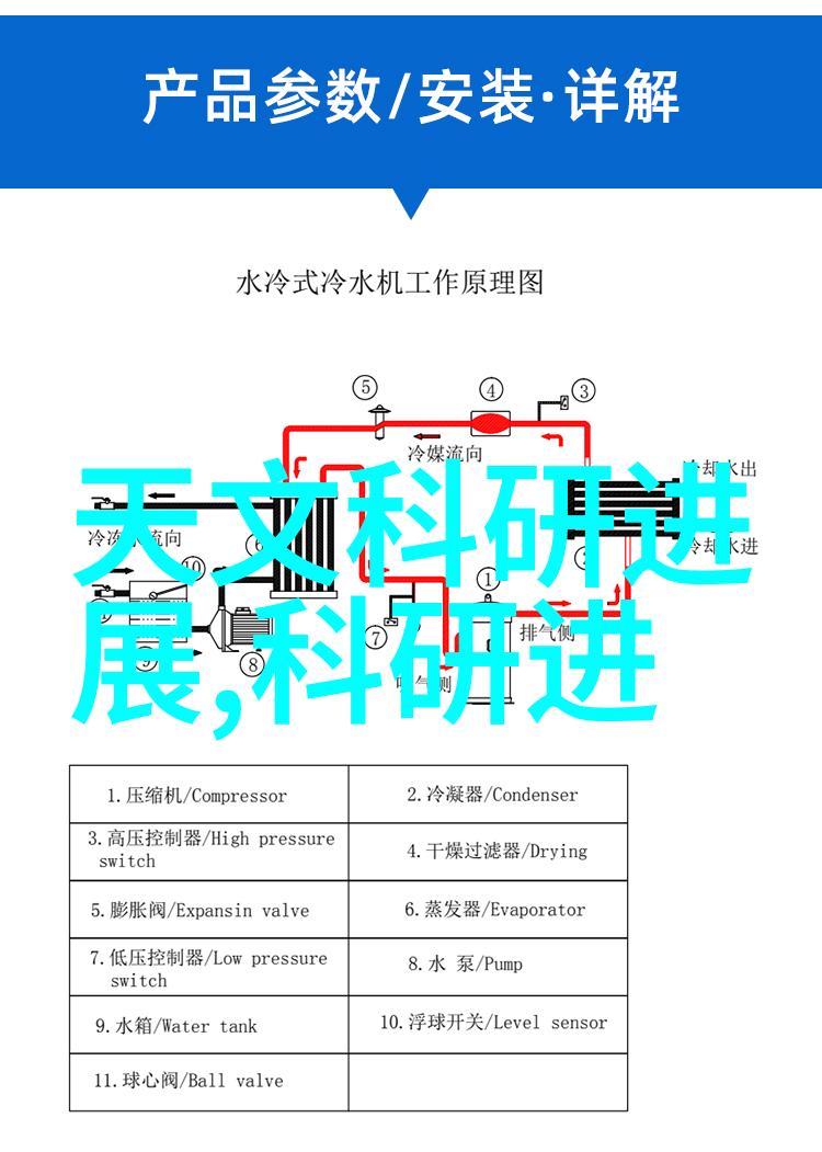 水电安装工程结算清单我是如何一步步搞定那些复杂的账目问题