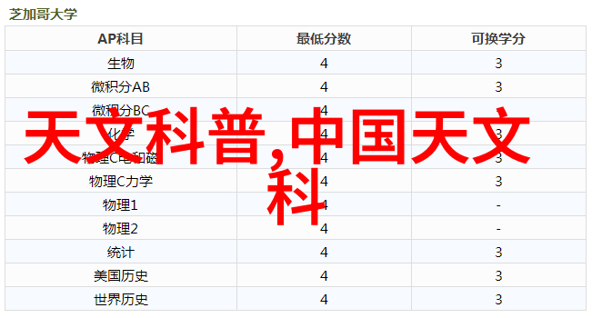 家庭宝贝哪款小电器能让生活更便捷