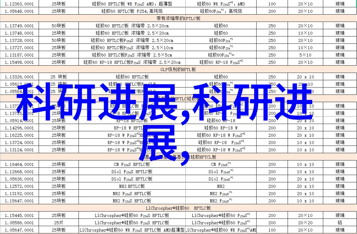 摄影艺术 - 世界十大顶级摄影师镜头背后的人物与故事