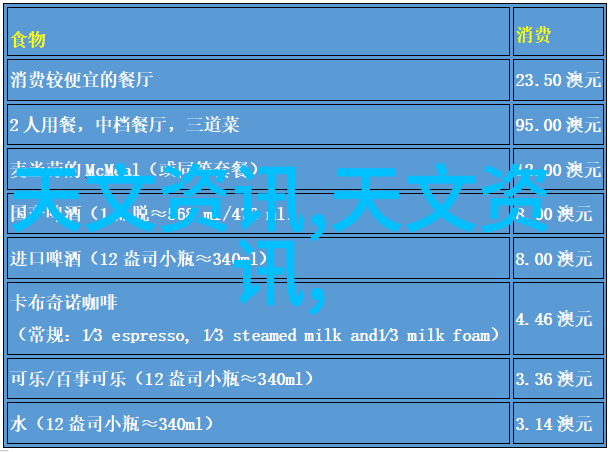 艺术-罗丹的雕塑之旅从不朽到自由