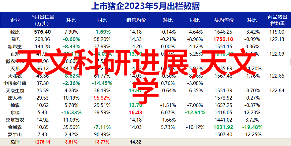 小型家用电器大集合从咖啡机到除湿器带你了解那些生活中的小助手