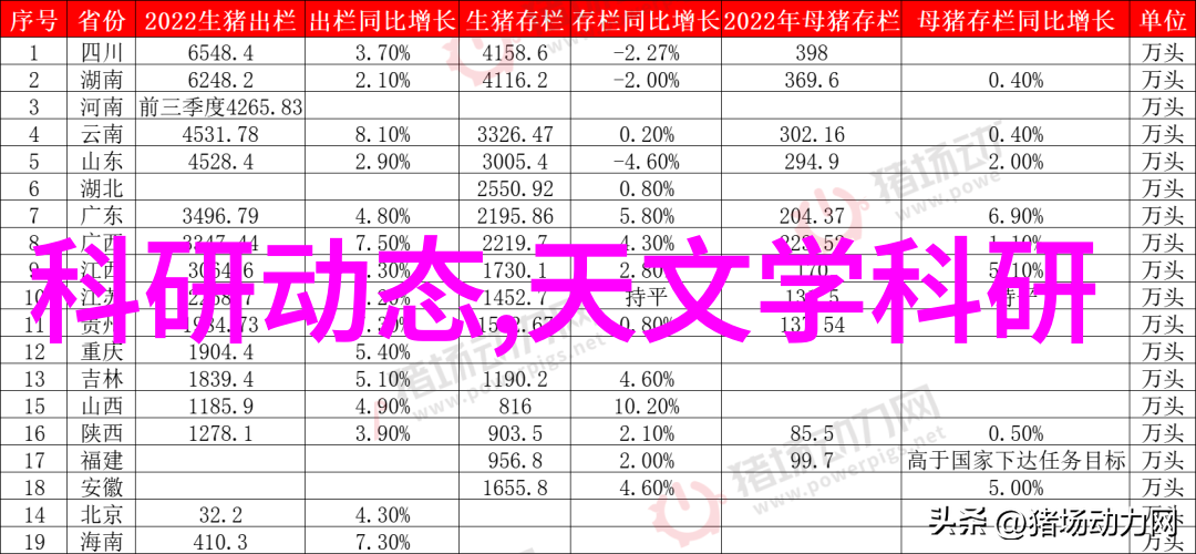 2023年最新装修风格效果图家居美学的新篇章