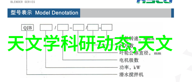 环境友好性考量使用女性用品机器人的长期影响是什么