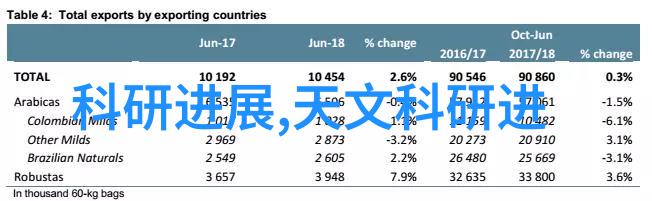 重生者狂想曲txt我是重生者从废柴到超级英雄的无尽梦想