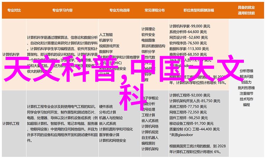 云南财经职业学院-翱翔青春梦云南财经职业学院的成长与辉煌