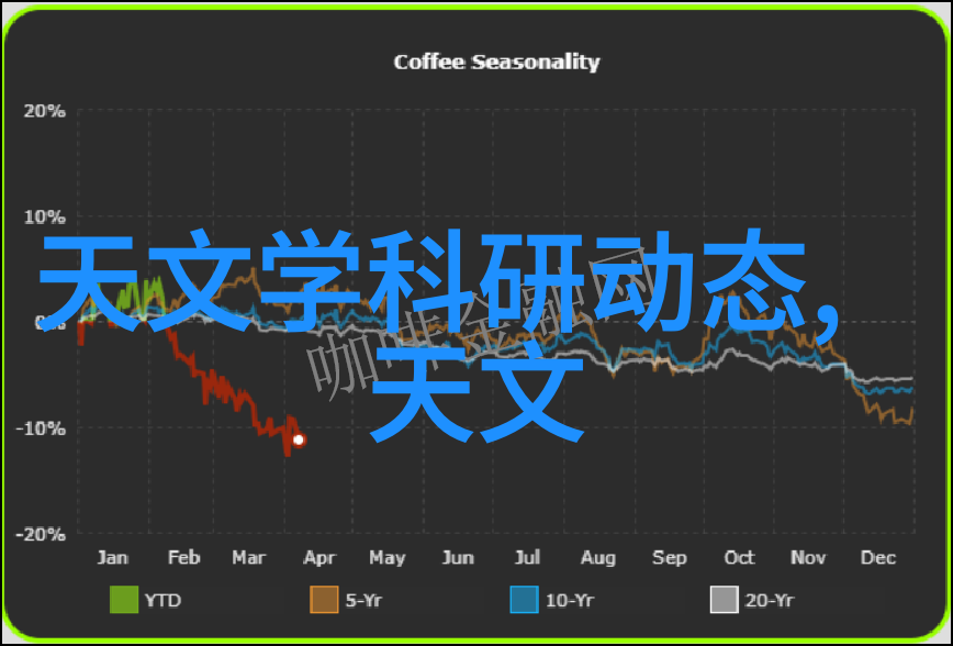 人工智能应用在科学实验装置设计中的创新潜力