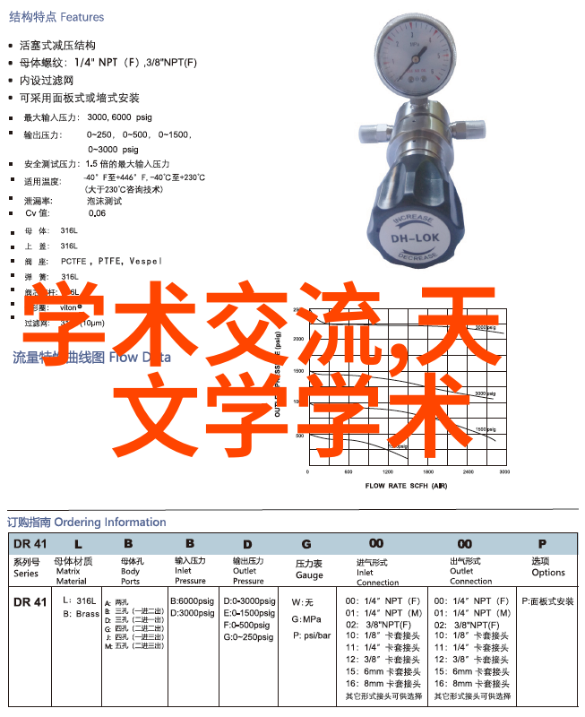 室内艺术家如何选择合适的装修设计软件