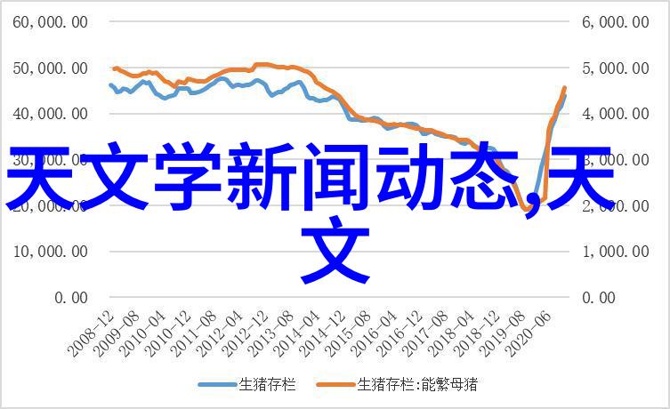 主题我是如何让自动焊接设备变得更智能的