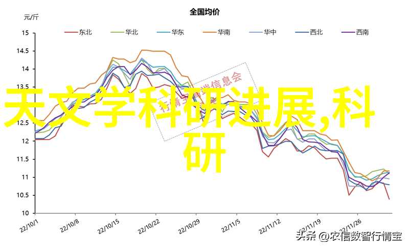 镜头之外的艺术摄影后期技艺探秘