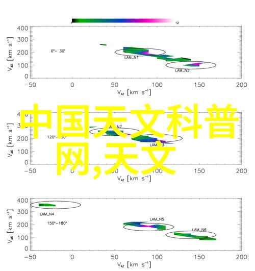 广州二手摄影器材市场探秘镜头机身与故事的交汇处