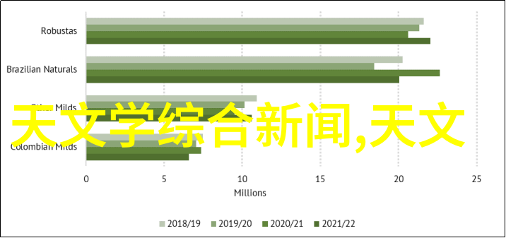 中国工业互联网研究院编制 - 构建智造新高地中国工业互联网研究院的规划与实践