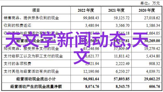 厨房新面貌橱柜效果图的魅力与实用性