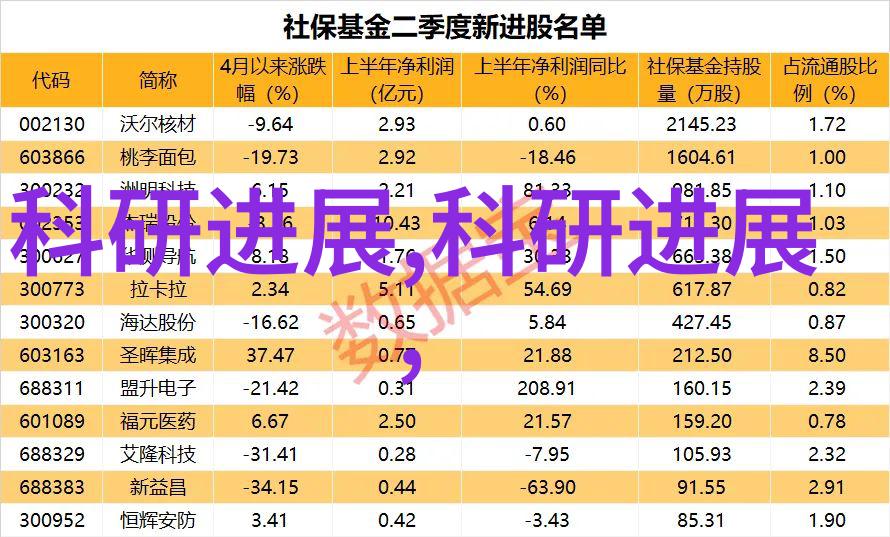 工程机械配件市场专业供应链与零部件需求分析