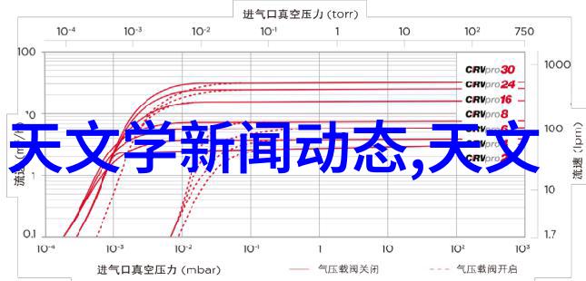 如何避免在使用微波炉时出现火花或爆炸的情况