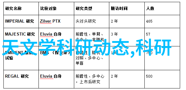 摄影配件的世界揭秘拍照必备物品