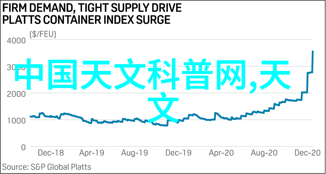 双汇发展股市之轮的旋转与收获