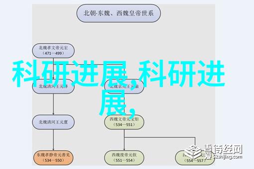 园艺设计-赏心悦目创意庭院装修设计指南