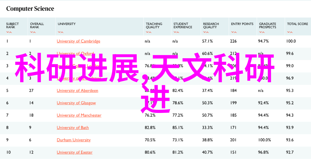 商洛高纯水设备让你的药水喝得更有趣