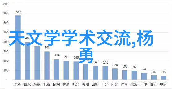 水质检测中心便携式总磷神器轻松解锁清澈之谜