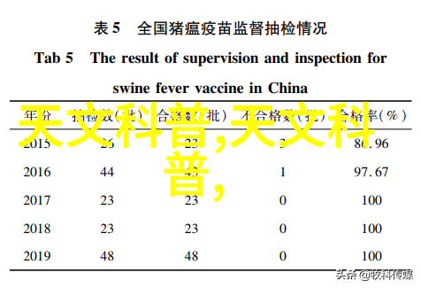 现代经济管理学院在研究方面有什么创新成果值得关注