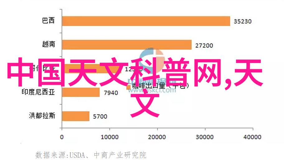 重庆财经学院学术繁星金融智库的孕育地