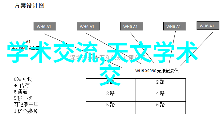 解密卫星照片揭示越南战争的影响